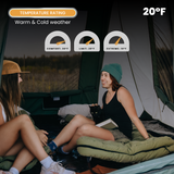 Slumbernest™ Sleeping bag  20°F